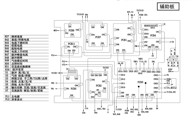 OTC AVP360 輔助板零部件圖1