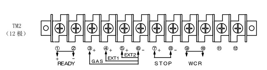 OTC DL350焊機(jī)端子臺信號示意圖 OTC DL350焊機(jī)端子臺信號示意圖