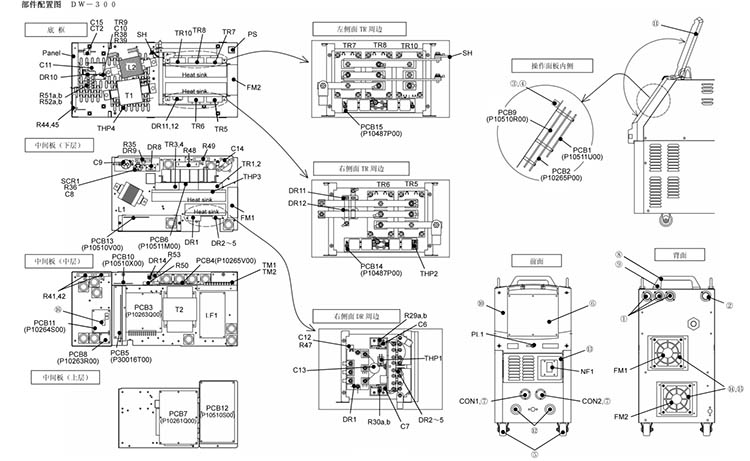 OTC Daihen (歐地希) DW300 鋁焊機零部件配置圖