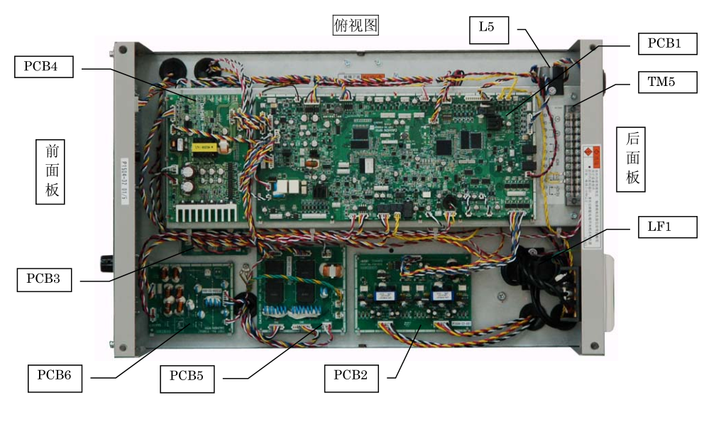 OTC Daihen (歐地希) EP400 俯視零部件配置圖