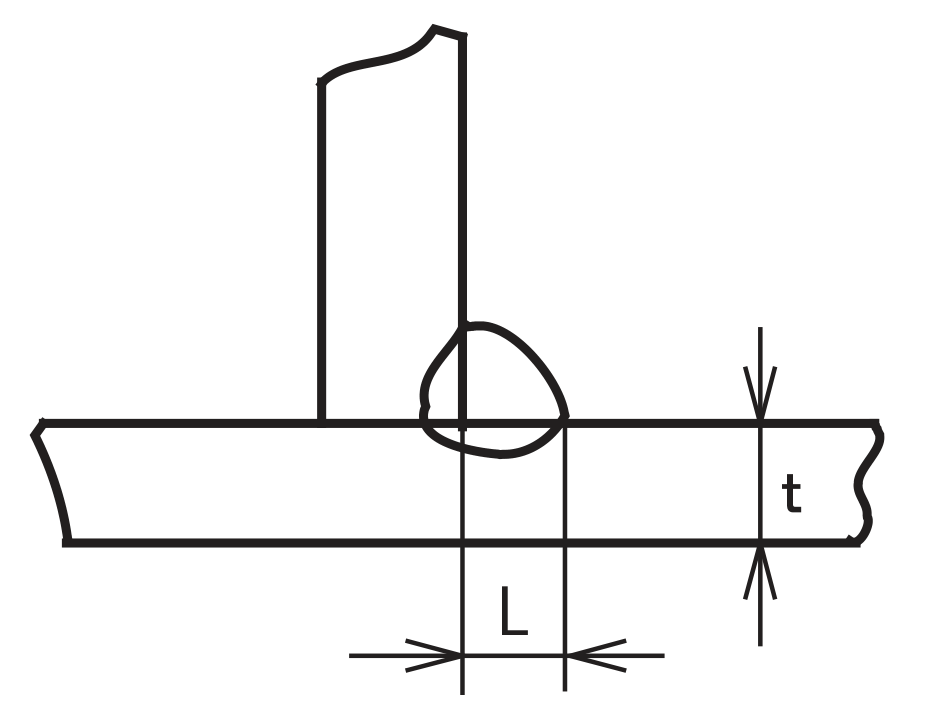 OTC P500L 橫向角焊縫焊接條件示例圖