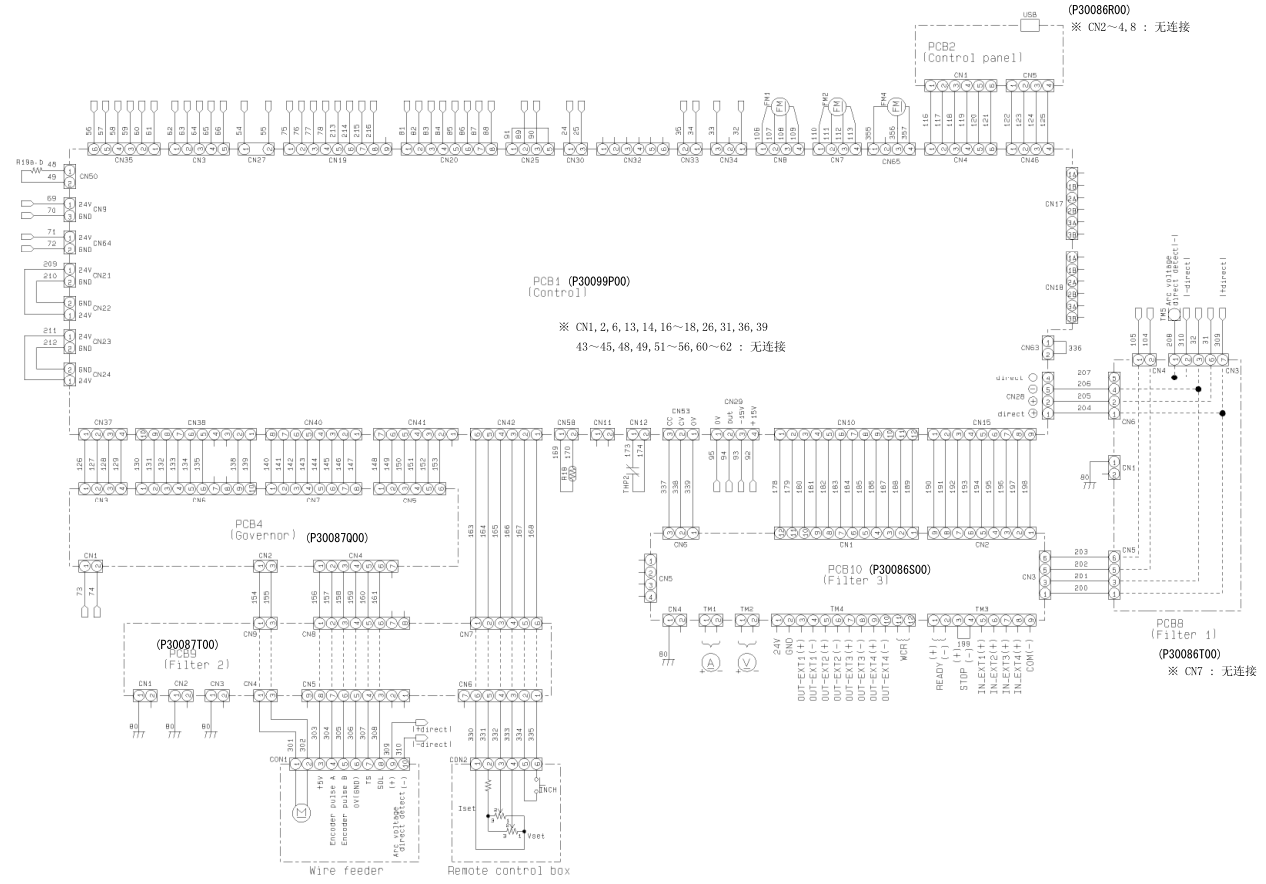 OTC Daihen M350 焊機(jī)電氣圖(一)