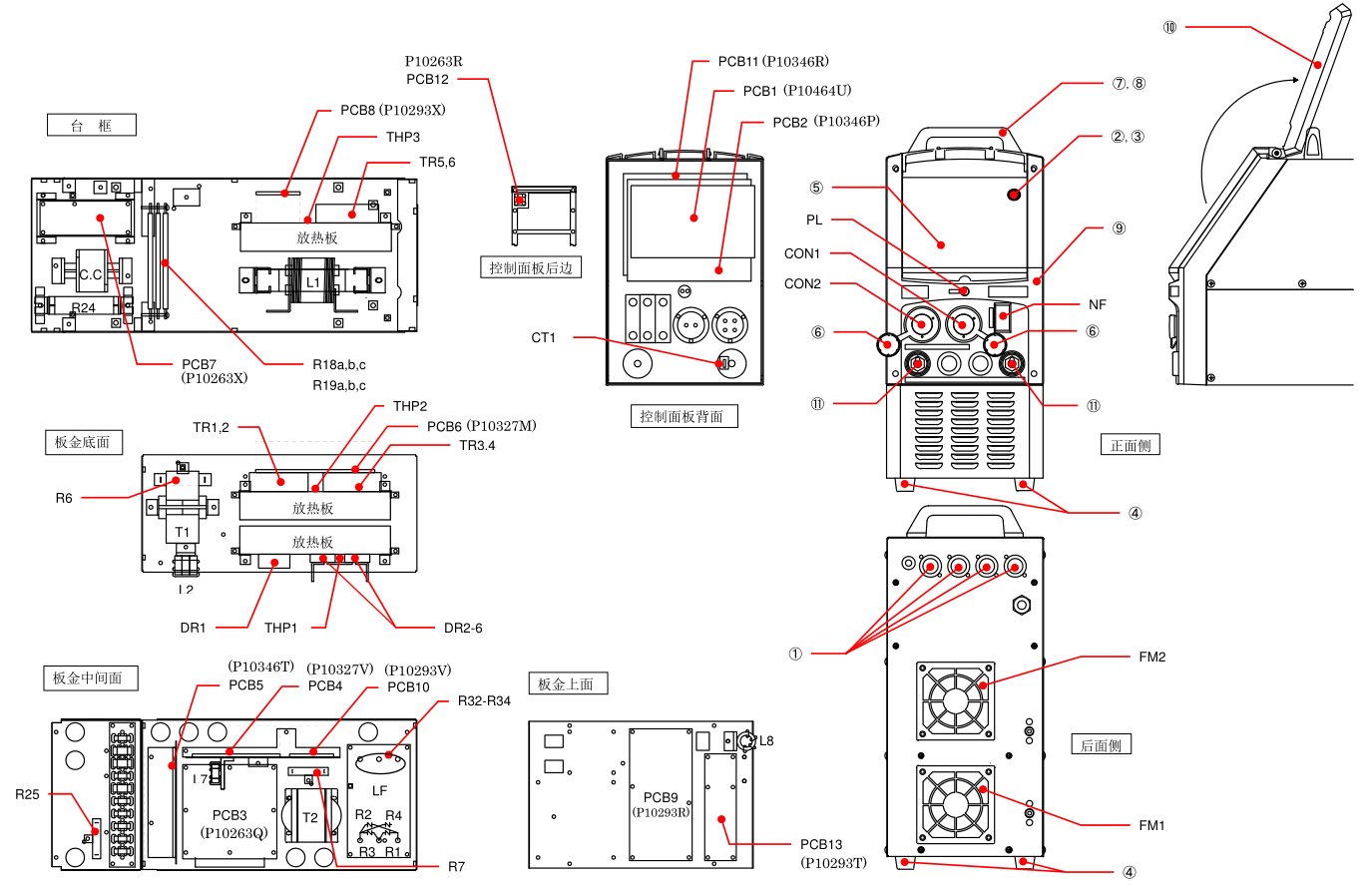 OTC Daihen (歐地希) DA300P 零部件配置圖