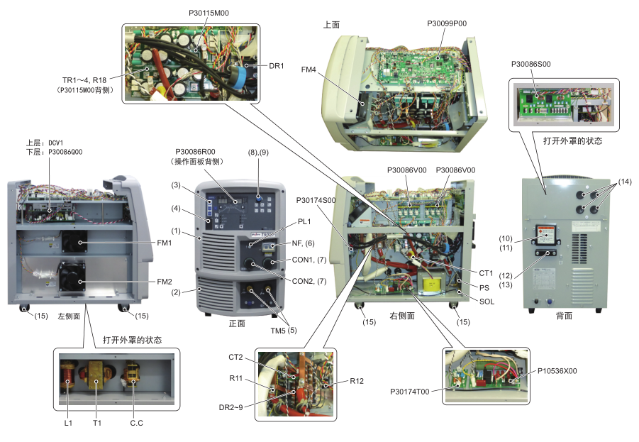 OTC焊機T500P的零部件配置圖 OTC焊機T500P的零部件配置圖