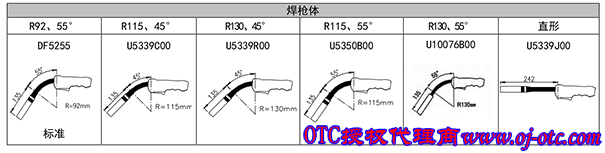 OTC WT5000SBD 焊槍可選配件參考圖1