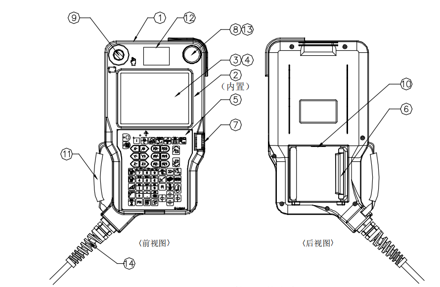 OTC Daihen (歐地希) FD系列示教器配件分解圖