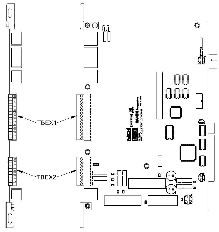 OTC焊接機(jī)器人控制柜端子臺TBEX1和TBEX2實(shí)物位置示意圖
