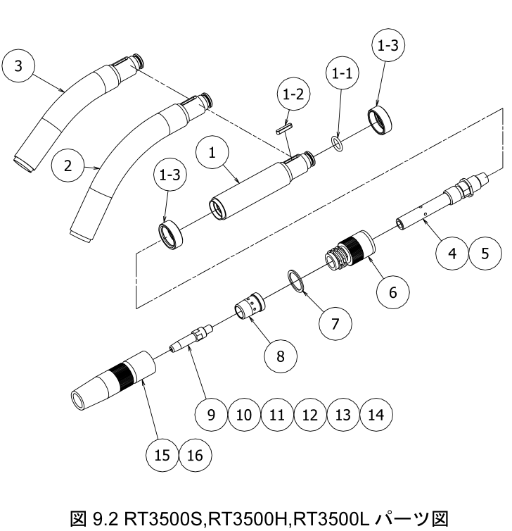 OTC焊接機(jī)器人焊槍RT3500H分解圖