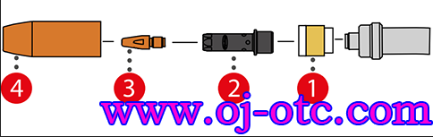 Fronius MTB 400i G R鋼材焊接易損件