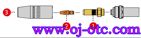 Fronius MTB 500S G R碳鋼不銹鋼焊接易損件