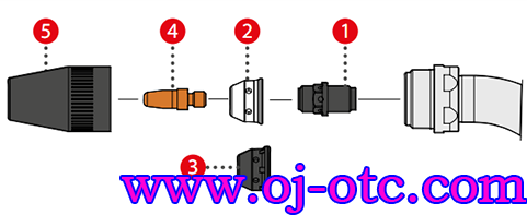 Fronius MTB 330i G R鋁合金焊接易損件
