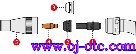 Fronius MTB 330i G R碳鋼不銹鋼焊接方案三