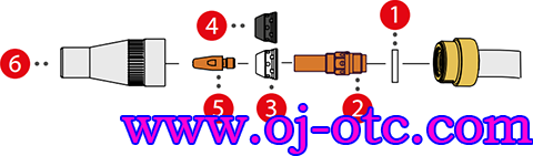 Fronius MTB 330i W R尖錐型窄噴嘴易損件