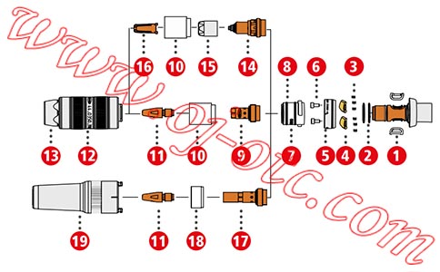 Fronius伏能士/福尼斯水冷焊槍MTB 700i W R Fronius MTB 700i W R易損件圖示
